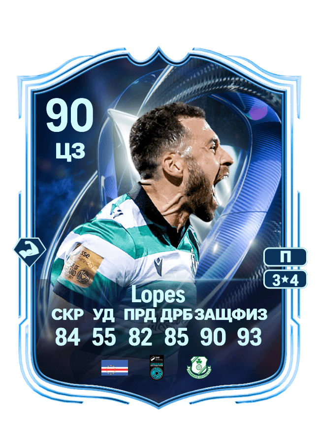 Roberto Lopes card