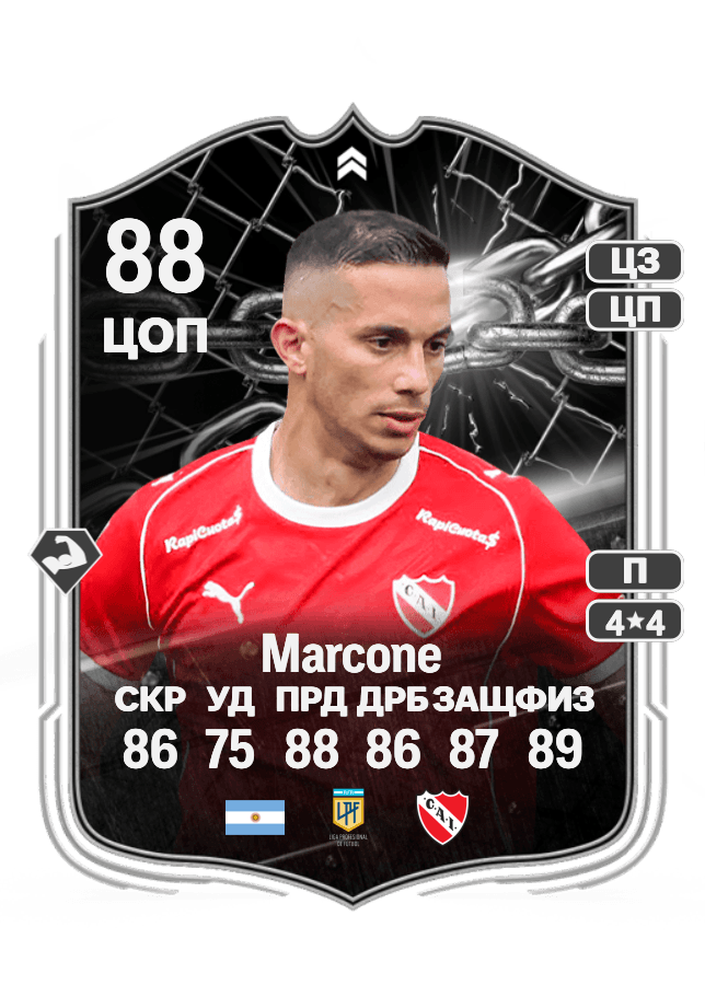 Iván Marcone card