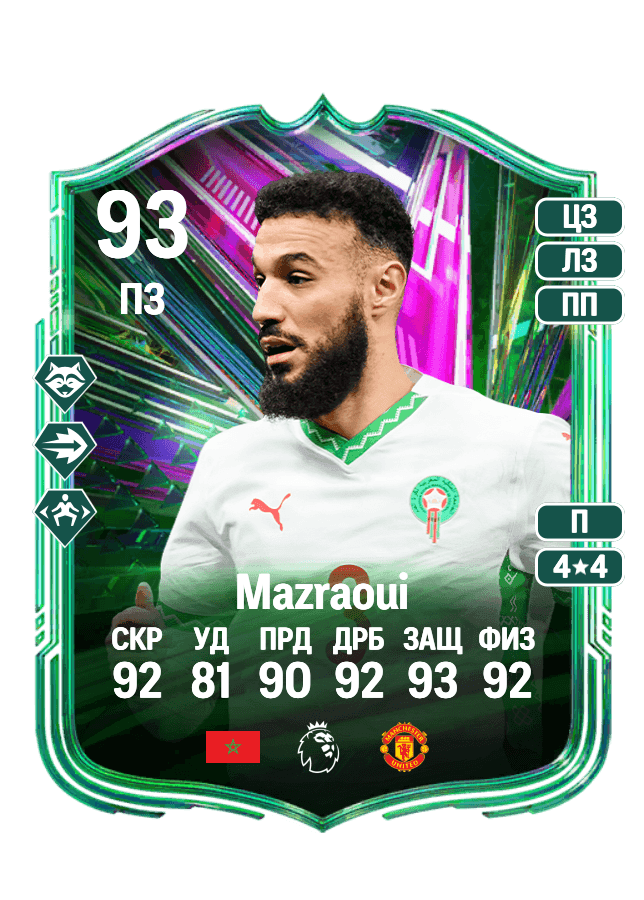 Noussair Mazraoui card