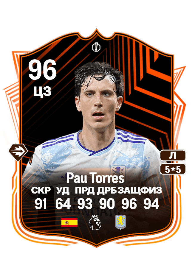 Pau Torres card