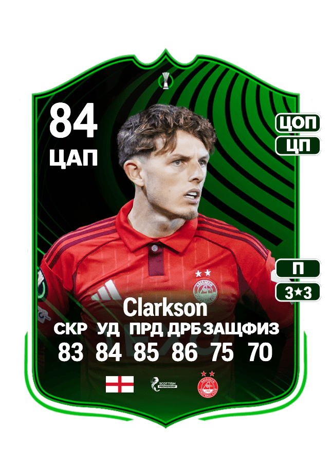 Leighton Clarkson card