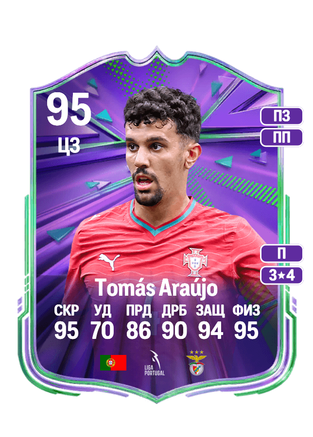 Tomás Araújo card