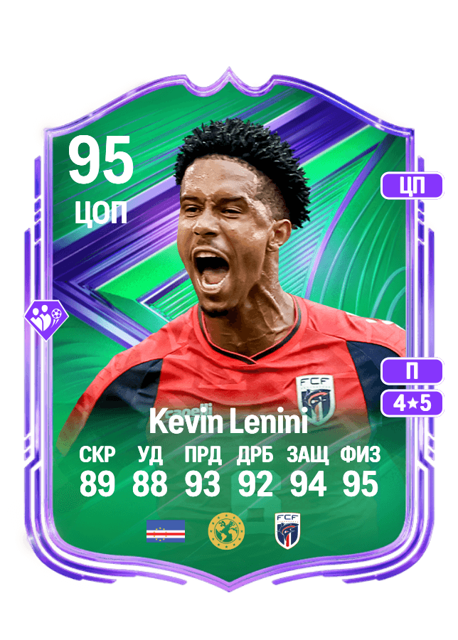 Kevin Lenini card