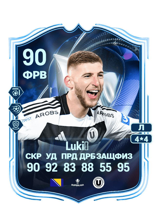 Jovo Lukić card