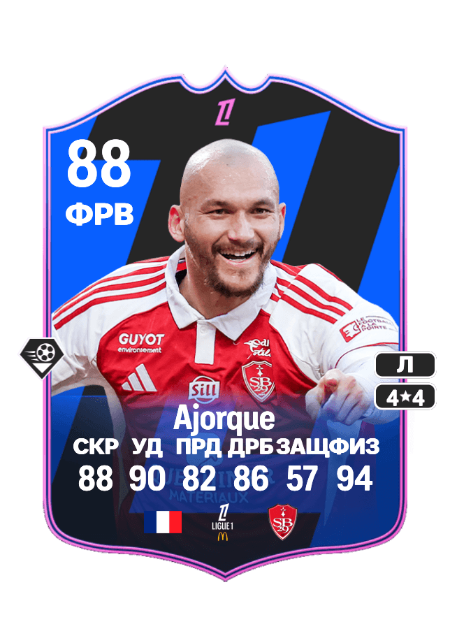 Ludovic Ajorque card