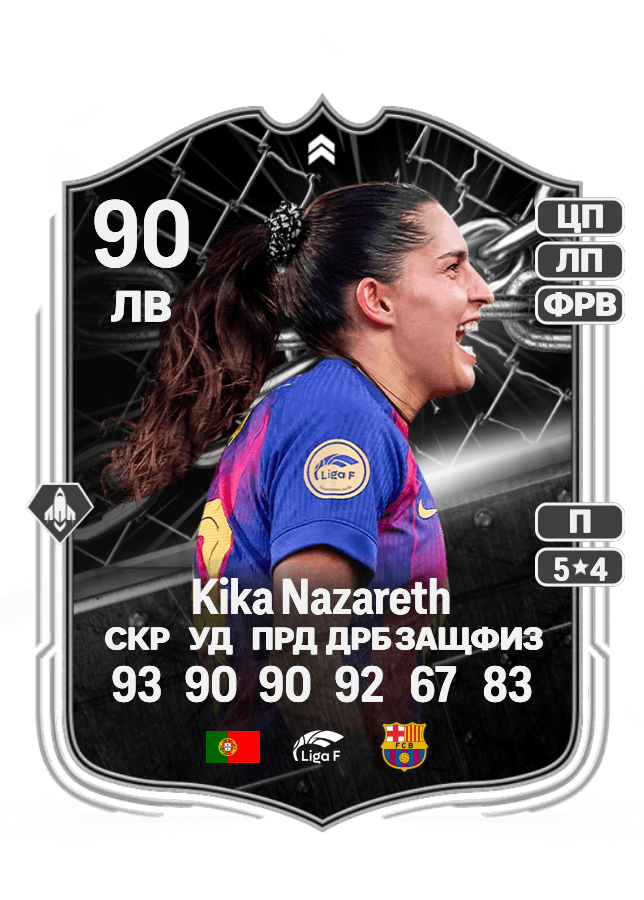 Kika Nazareth card