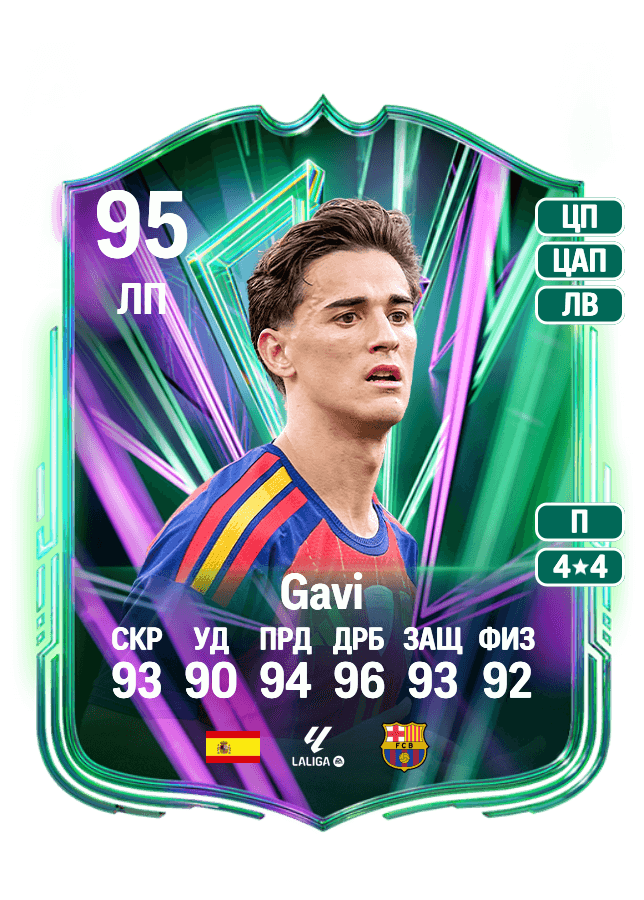 Gavi card
