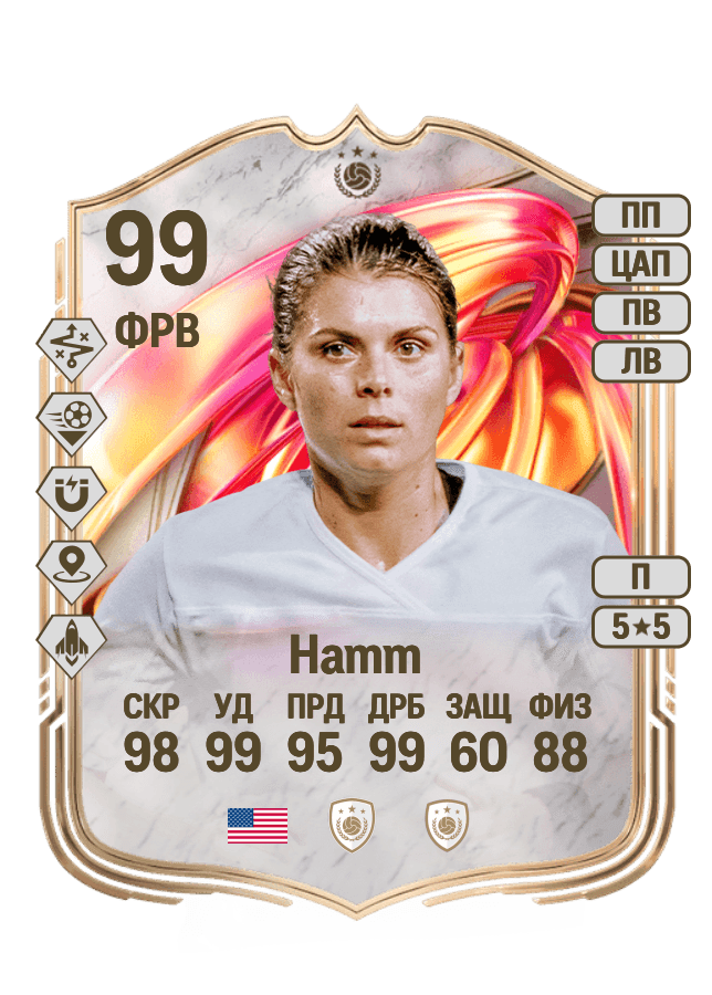 Mia Hamm card