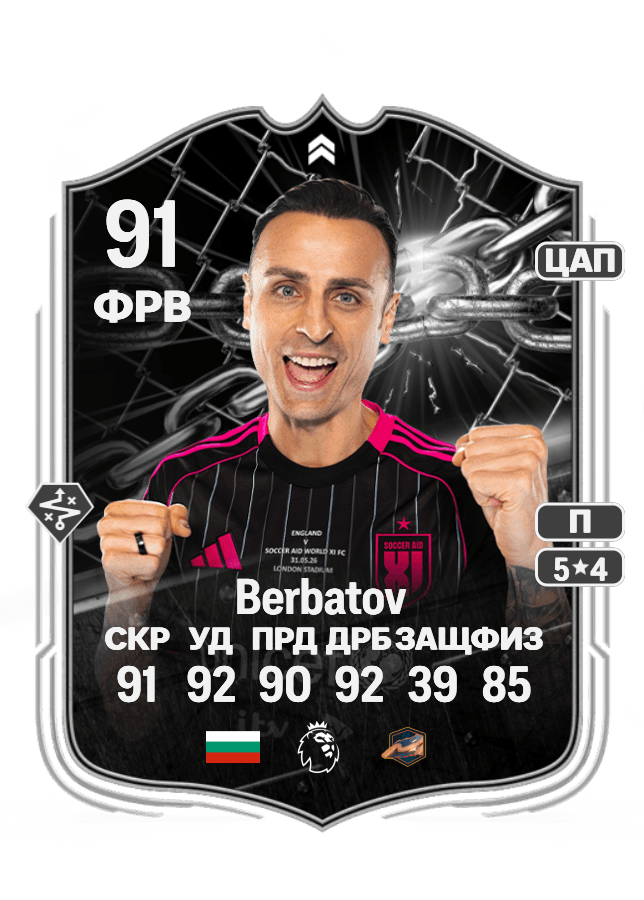 Dimitar Berbatov card