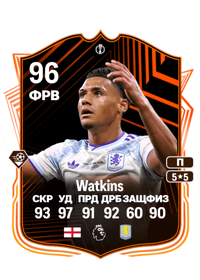 Ollie Watkins card