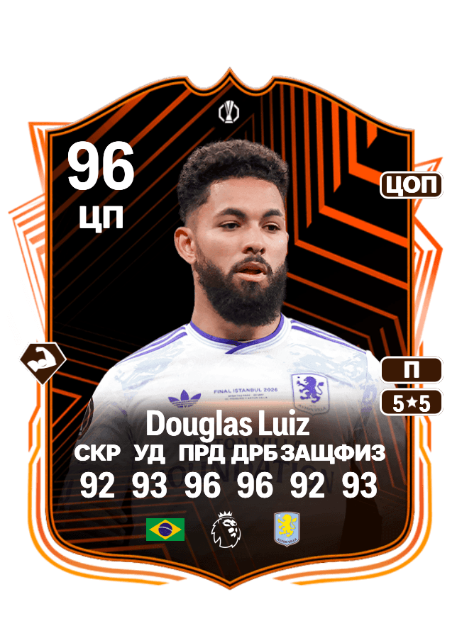 Douglas Luiz card