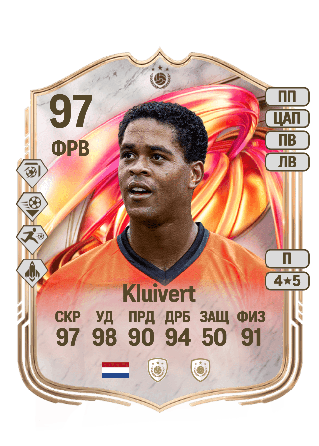 Patrick Kluivert card