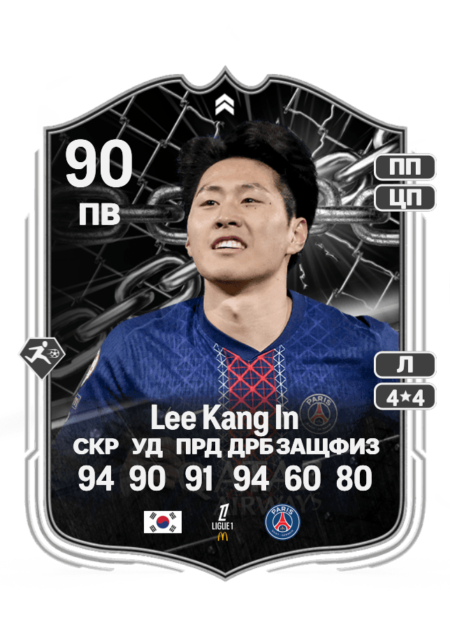 Lee Kang In card