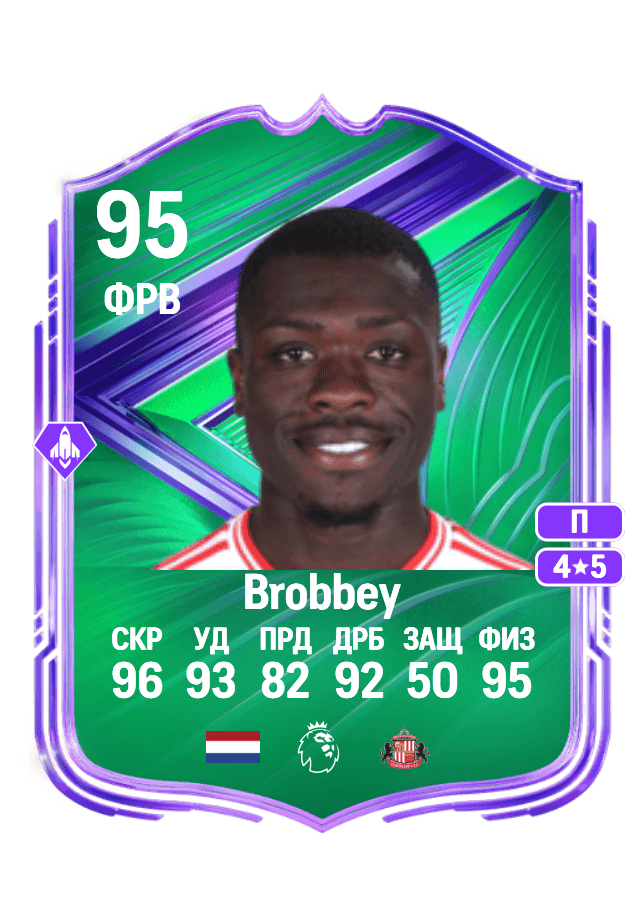 Brian Brobbey card