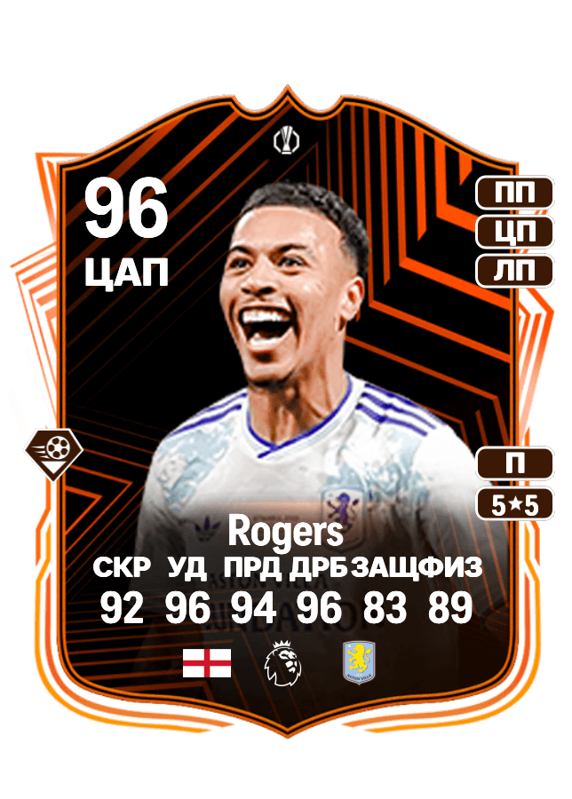 Morgan Rogers card