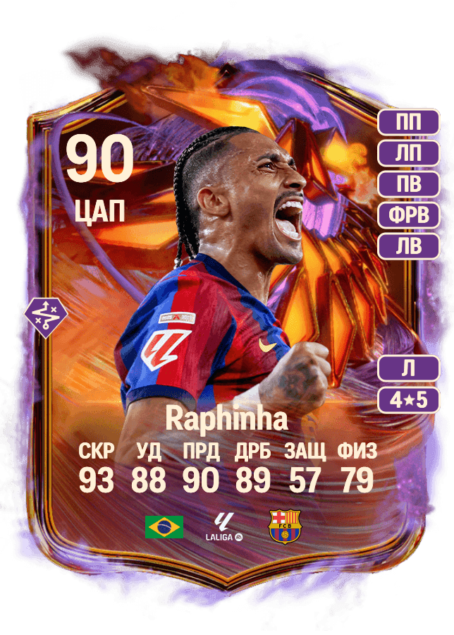 Raphinha card
