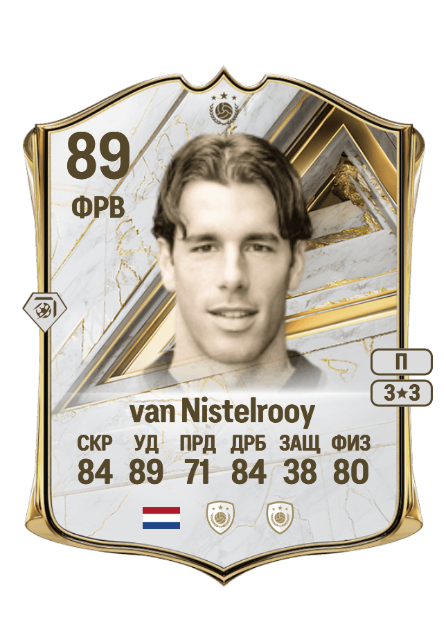 Ruud van Nistelrooy card