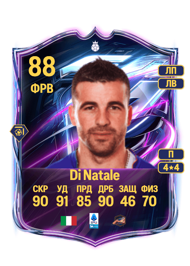Antonio Di Natale card
