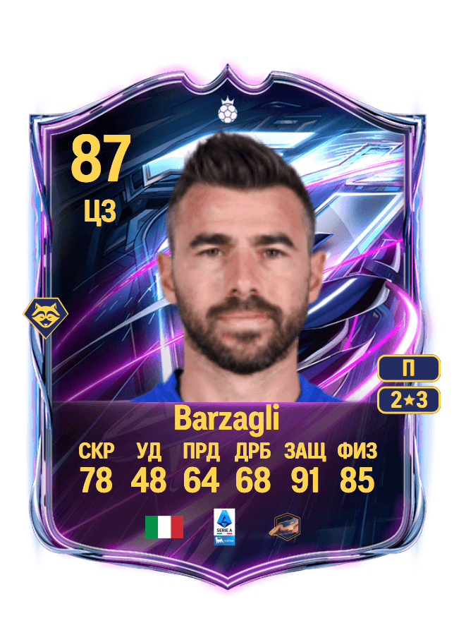 Andrea Barzagli card