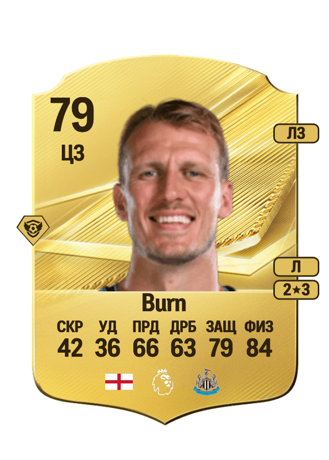 Dan Burn card