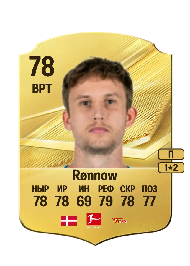 Frederik Rønnow card
