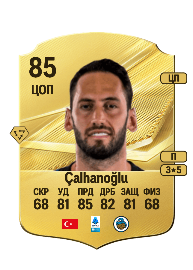 Hakan Çalhanoğlu card