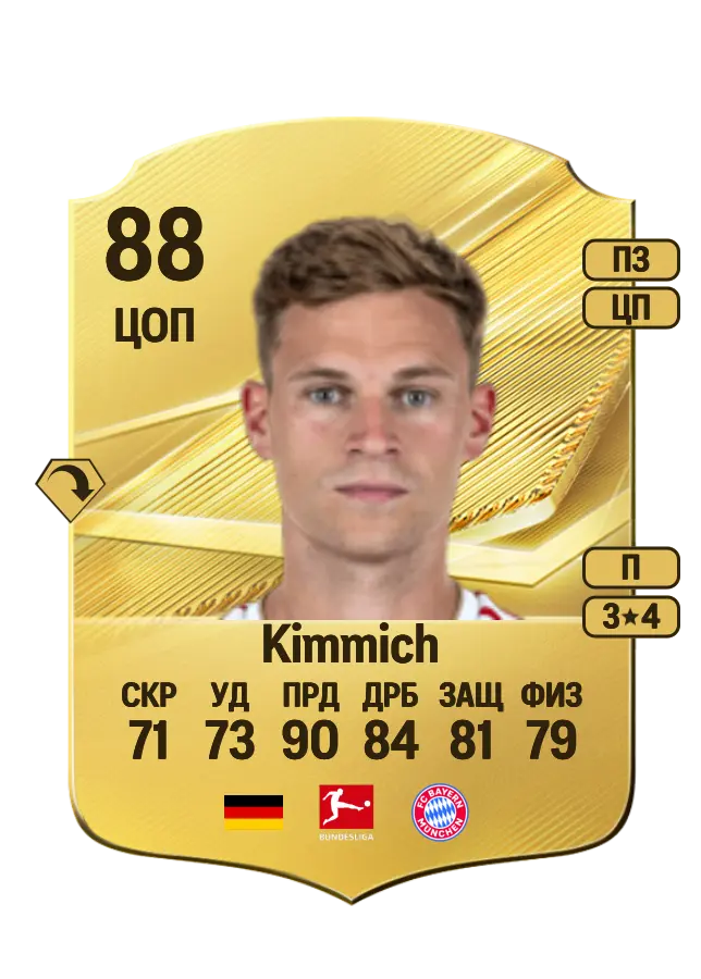 Joshua Kimmich card