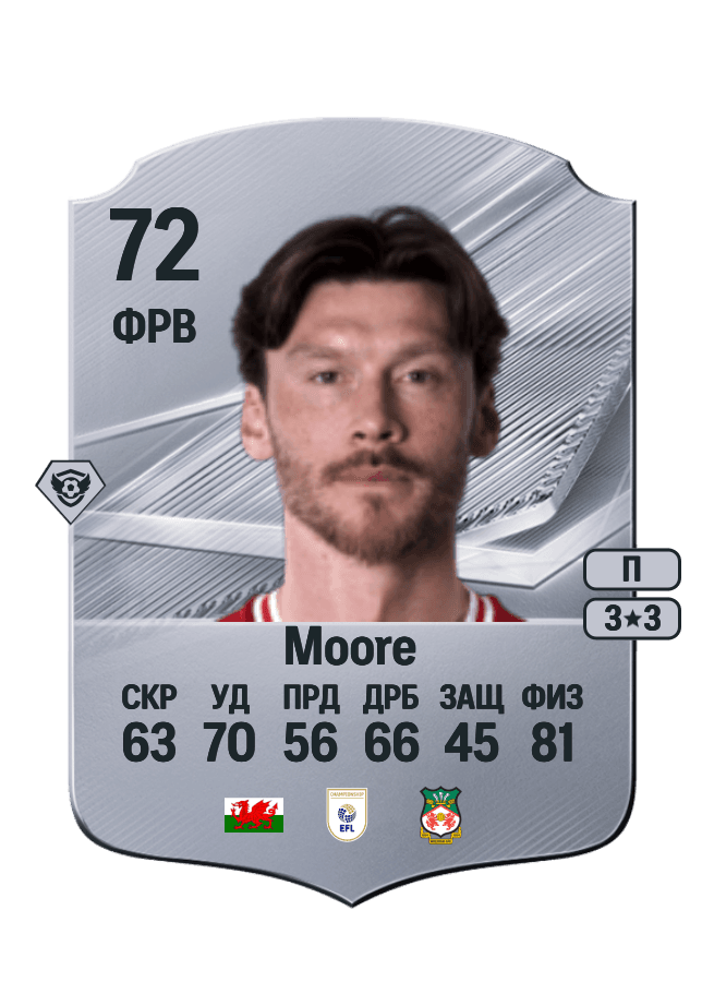 Kieffer Moore card