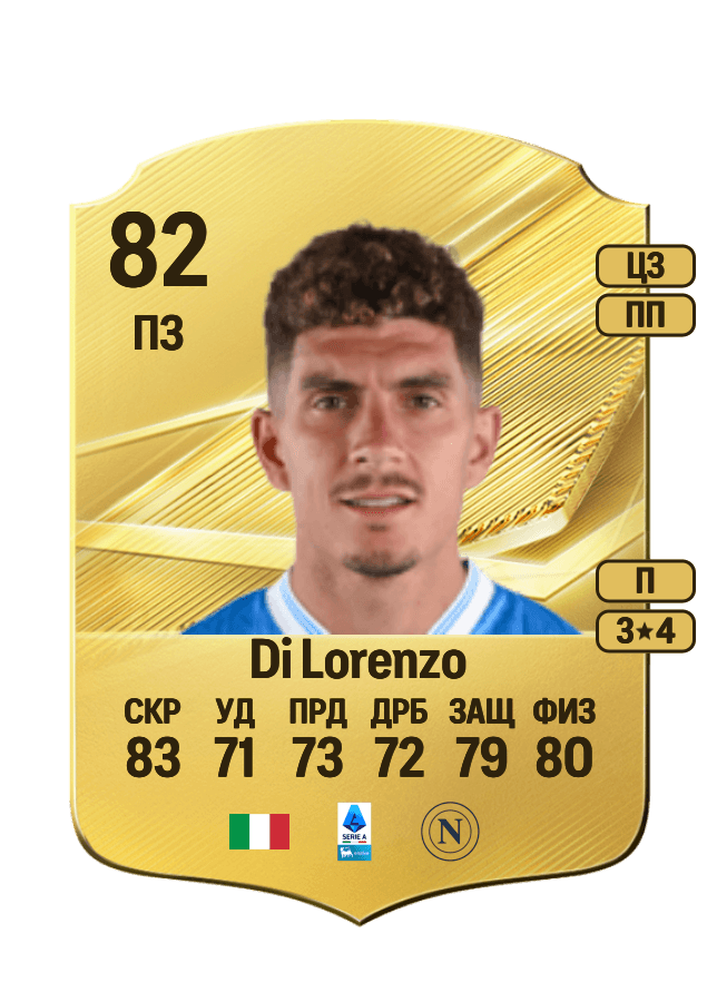 Giovanni Di Lorenzo card