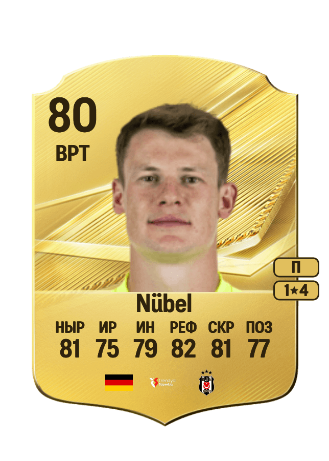 Alexander Nübel card