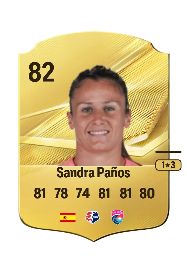 Sandra Paños card