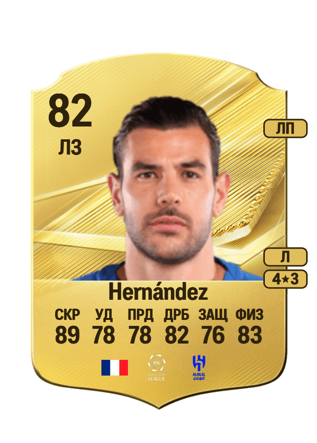 Theo Hernández card