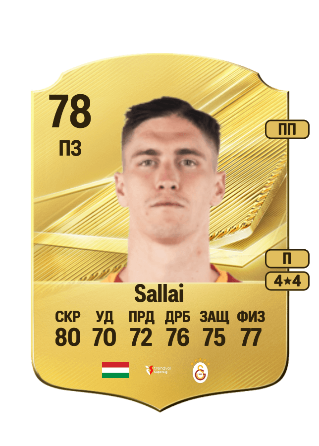 Roland Sallai card