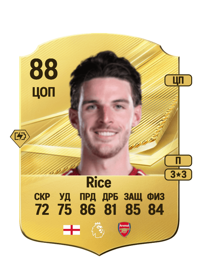 Declan Rice card