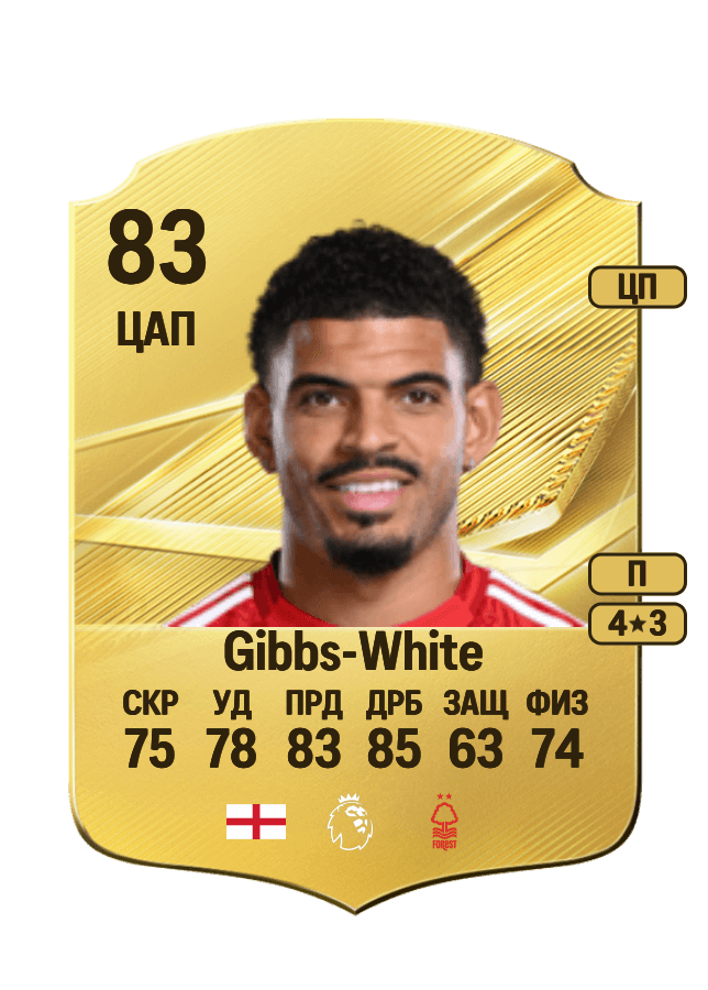 Morgan Gibbs-White card