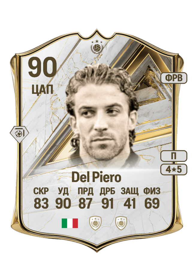 Alessandro Del Piero card
