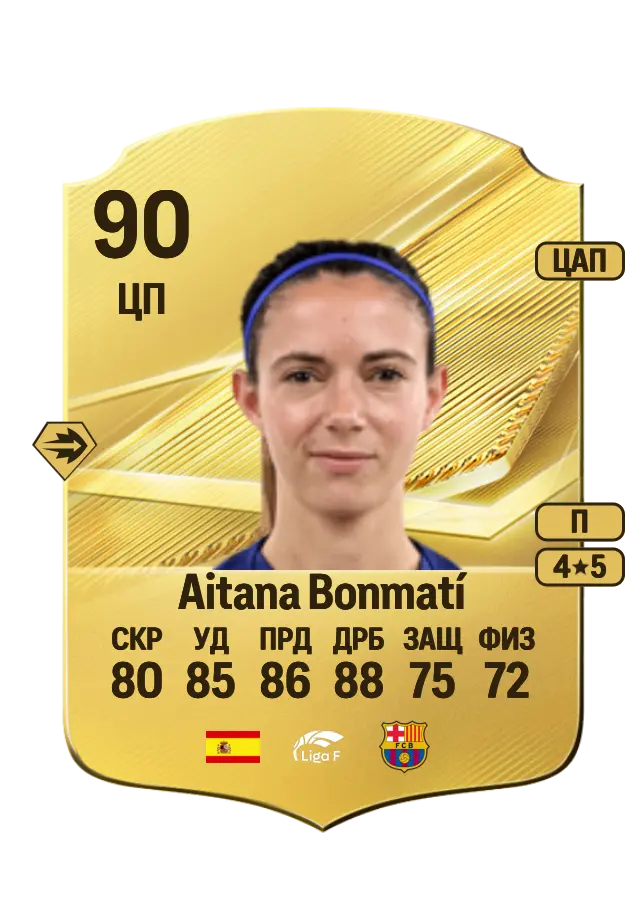 Aitana Bonmatí card