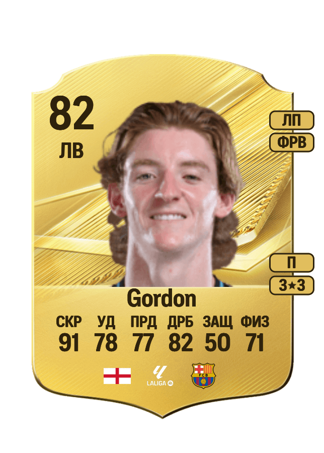 Anthony Gordon card