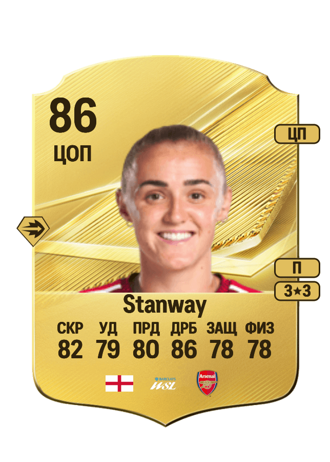 Georgia Stanway card