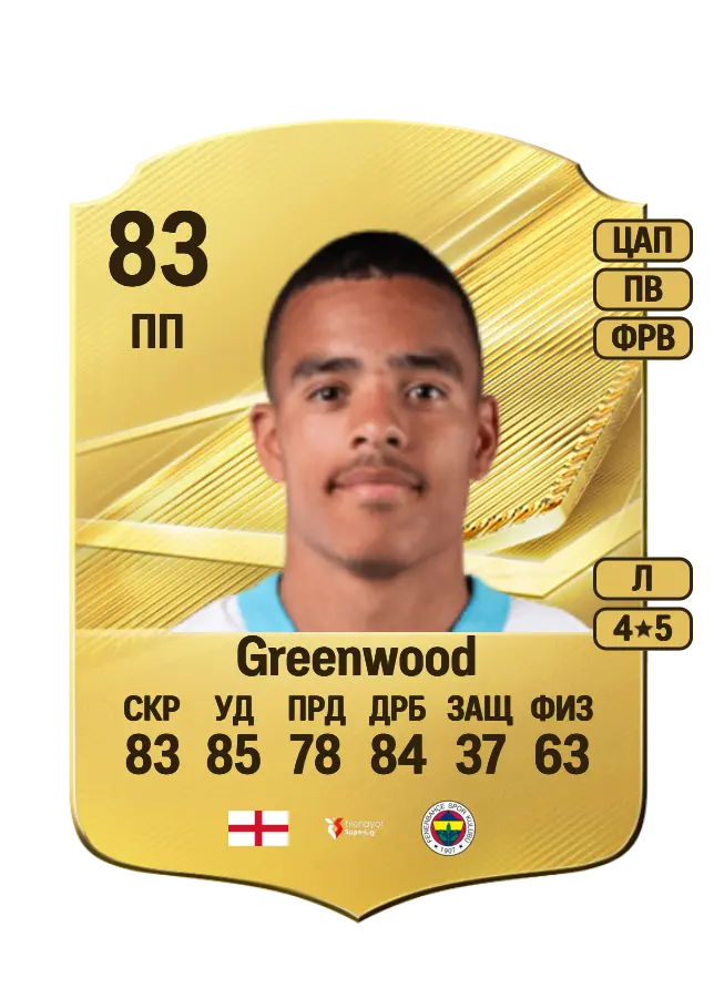 Mason Greenwood card