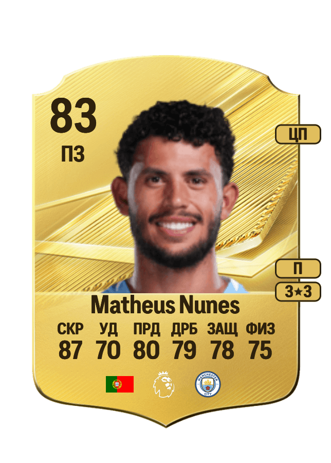 Matheus Nunes card