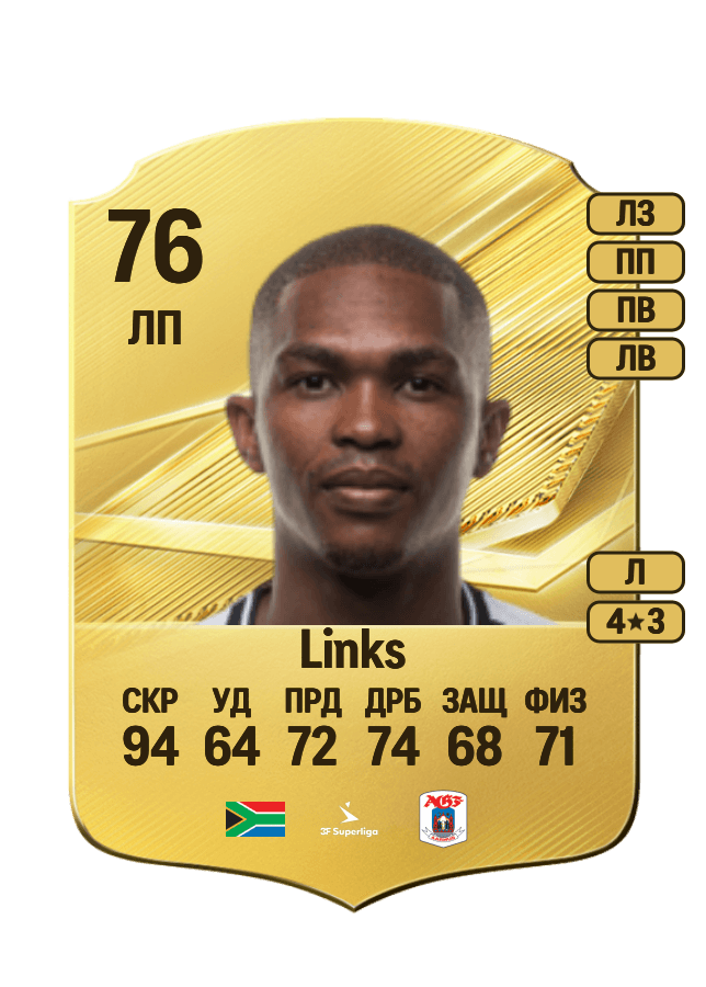 Gift Links card