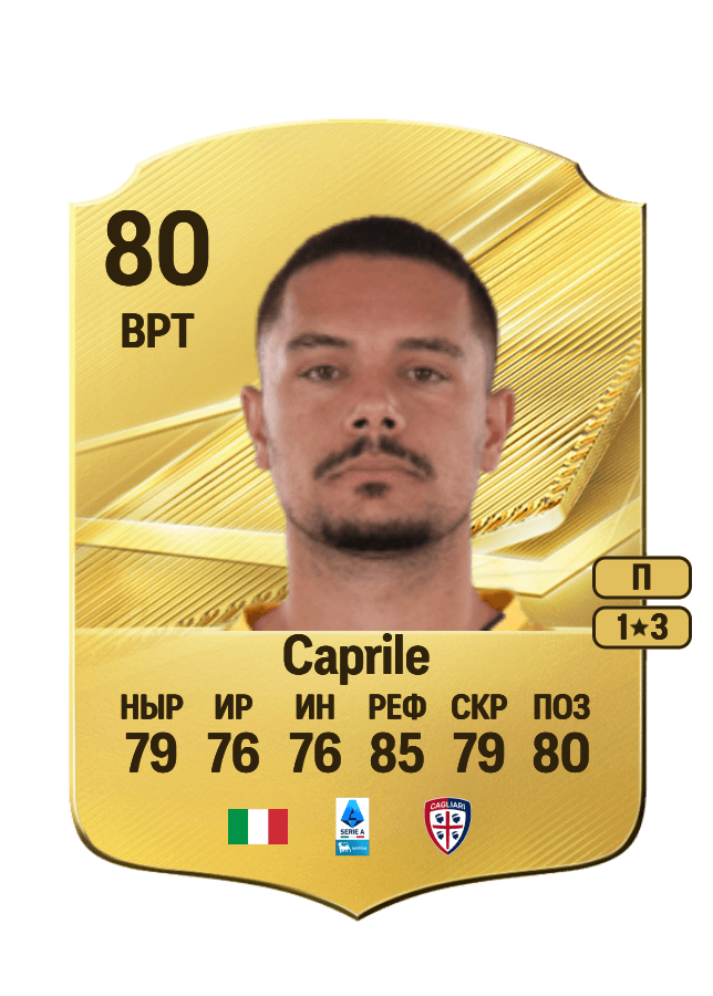 Elia Caprile card