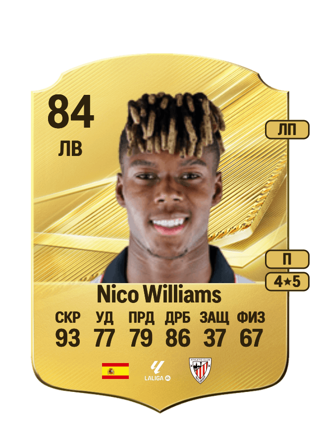 Nico Williams card