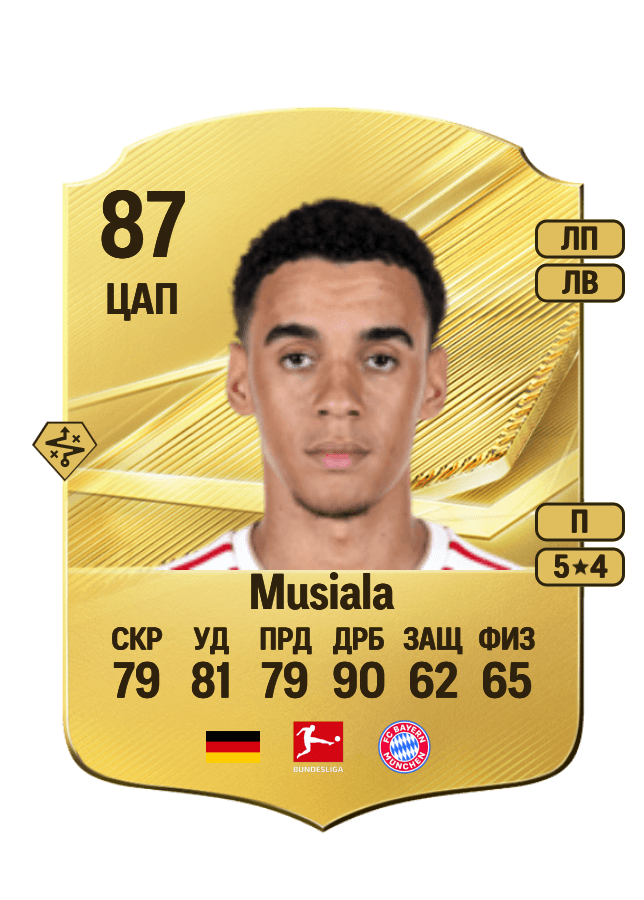 Jamal Musiala card