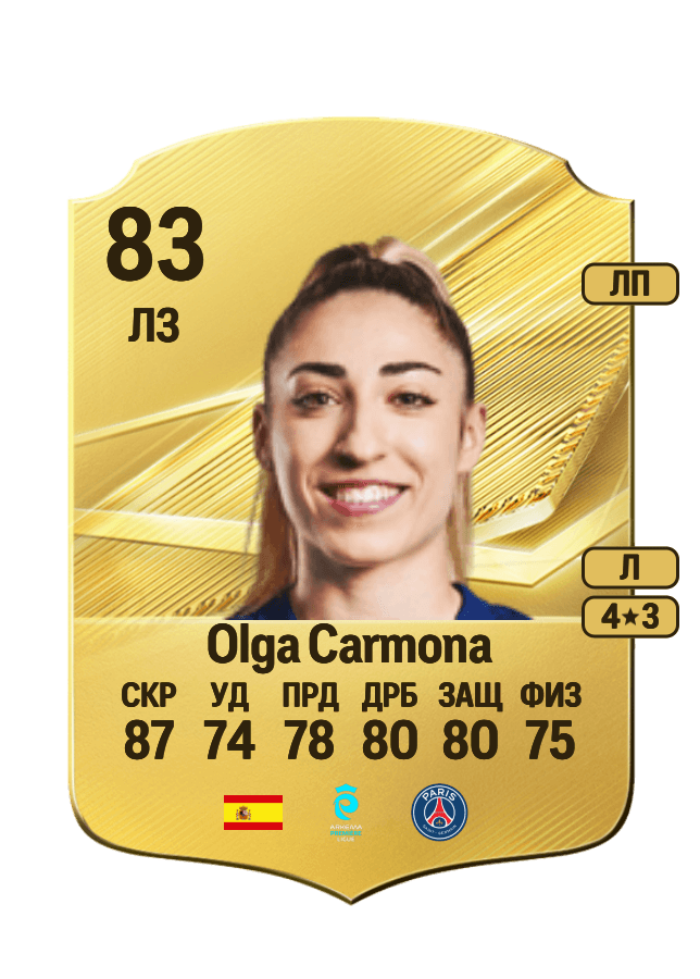 Olga Carmona card