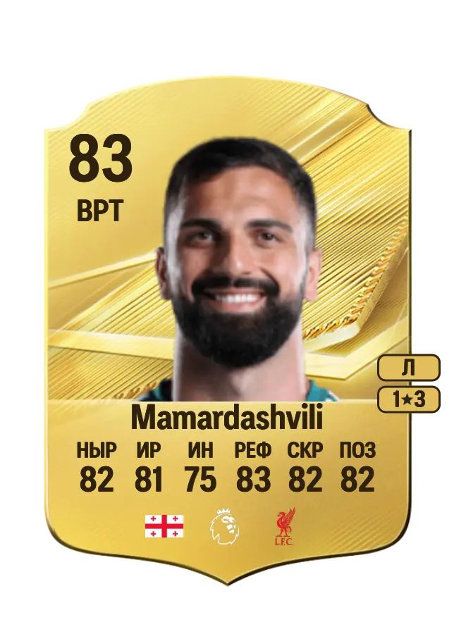 Giorgi Mamardashvili card