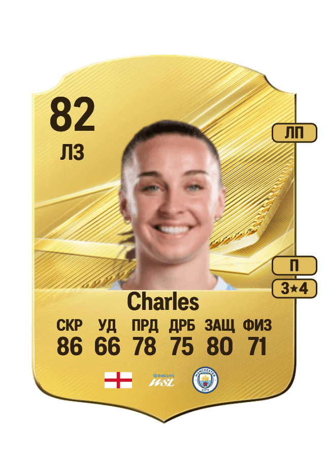 Niamh Charles card