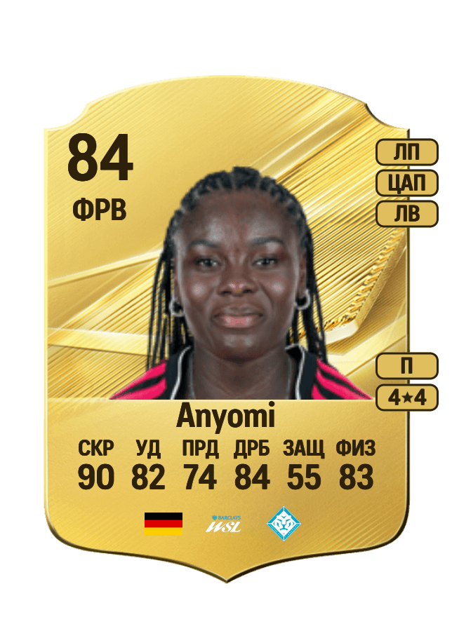 Nicole Anyomi card