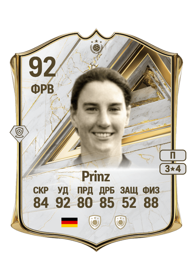 Birgit Prinz card